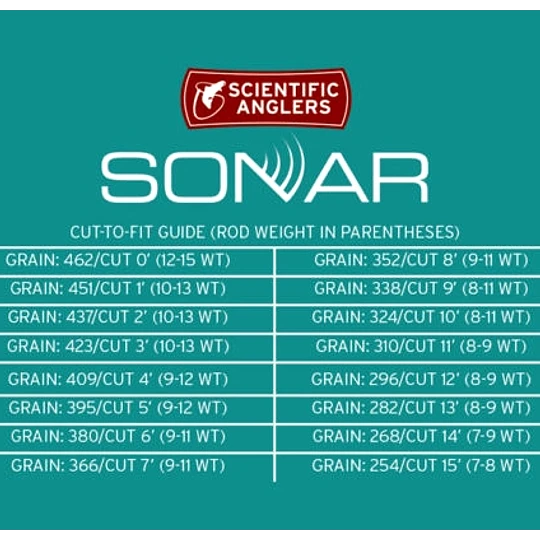 SA Sonar 3D custom tip - Imagen 3